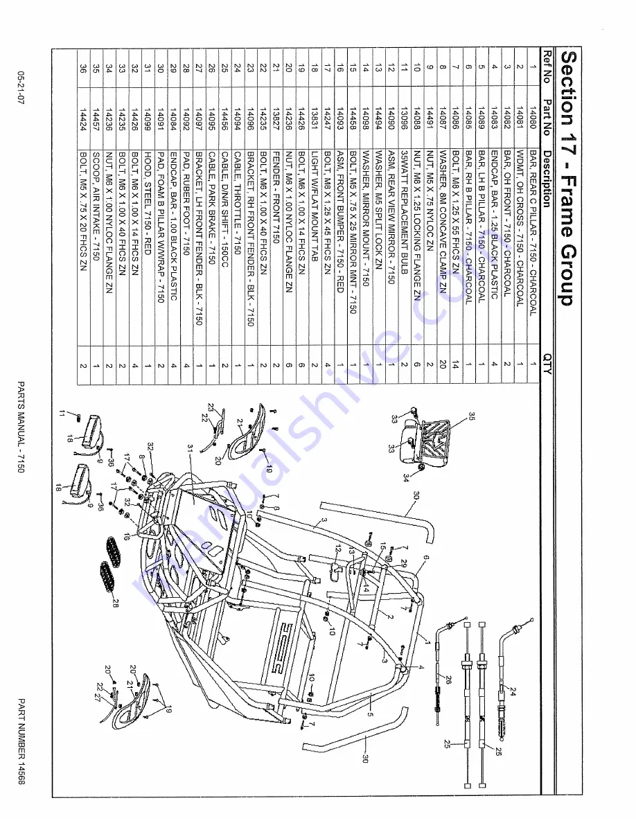 MANCO 7150 Owner'S/Operator'S Manual Download Page 49