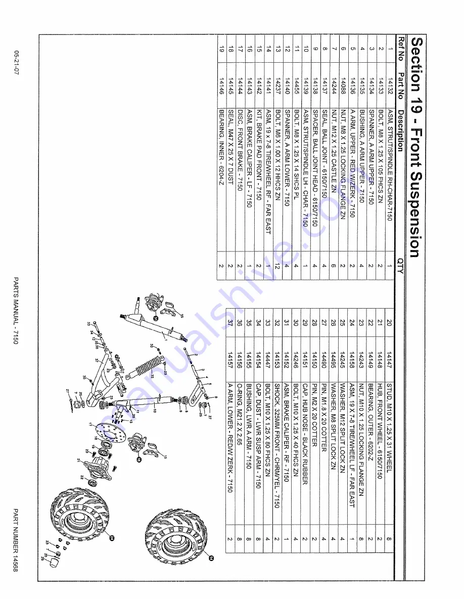 MANCO 7150 Owner'S/Operator'S Manual Download Page 51