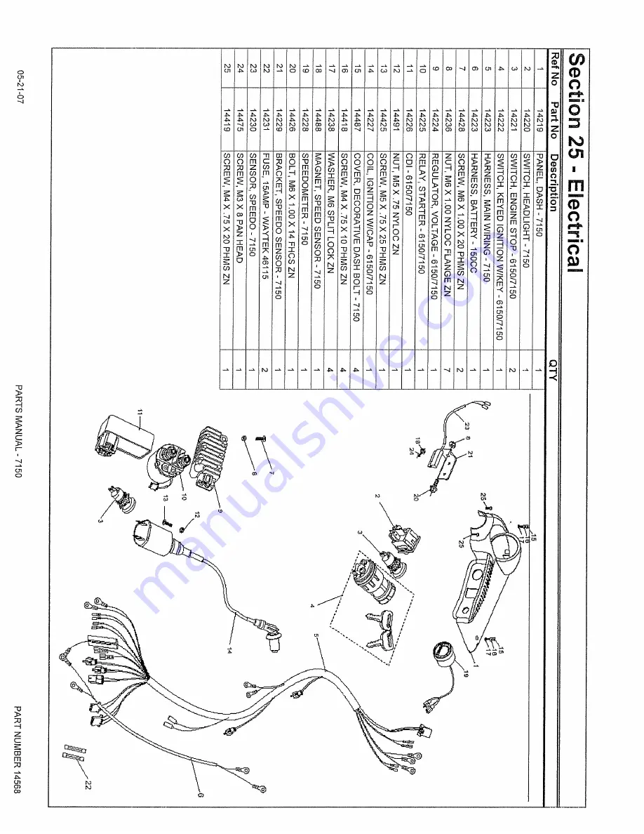 MANCO 7150 Owner'S/Operator'S Manual Download Page 57