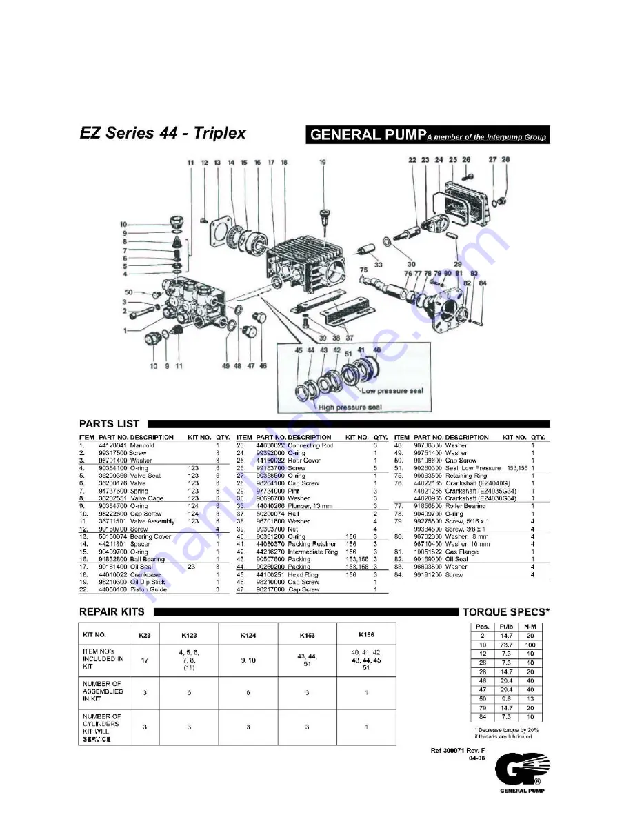 Mancorp Powerjet PJG-2001 Operator'S Manual Download Page 10