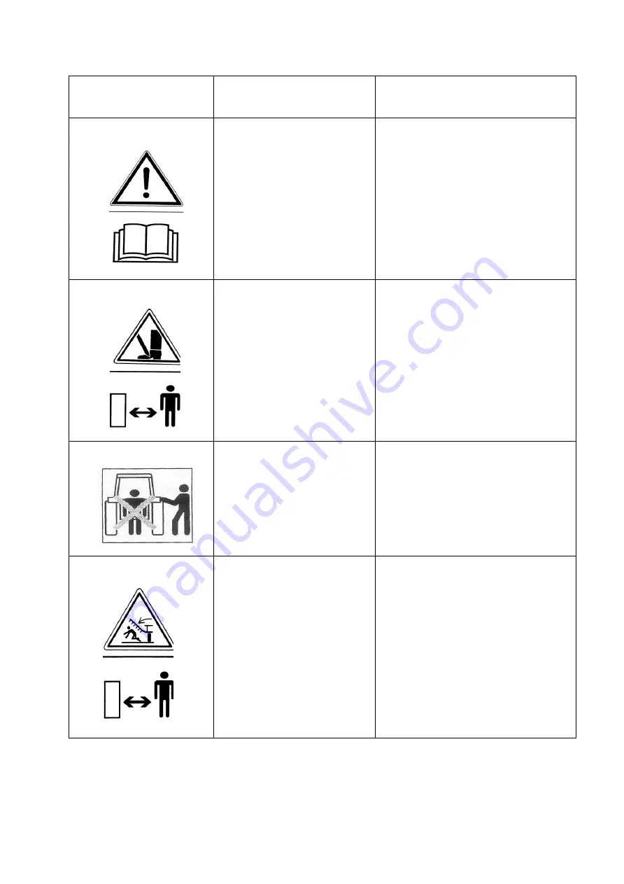 Mandam MWC 1.5 Instruction Manual Download Page 5