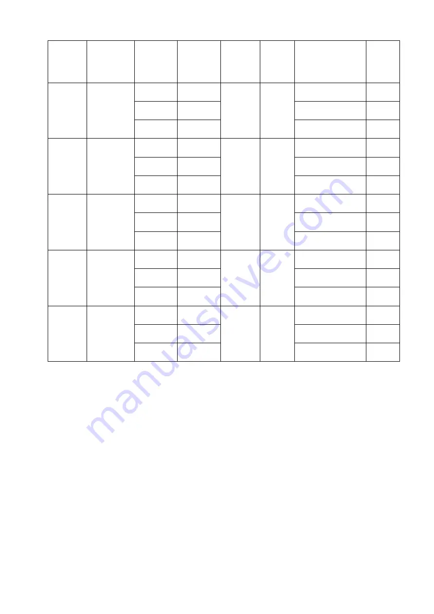 Mandam MWC 1.5 Instruction Manual Download Page 20