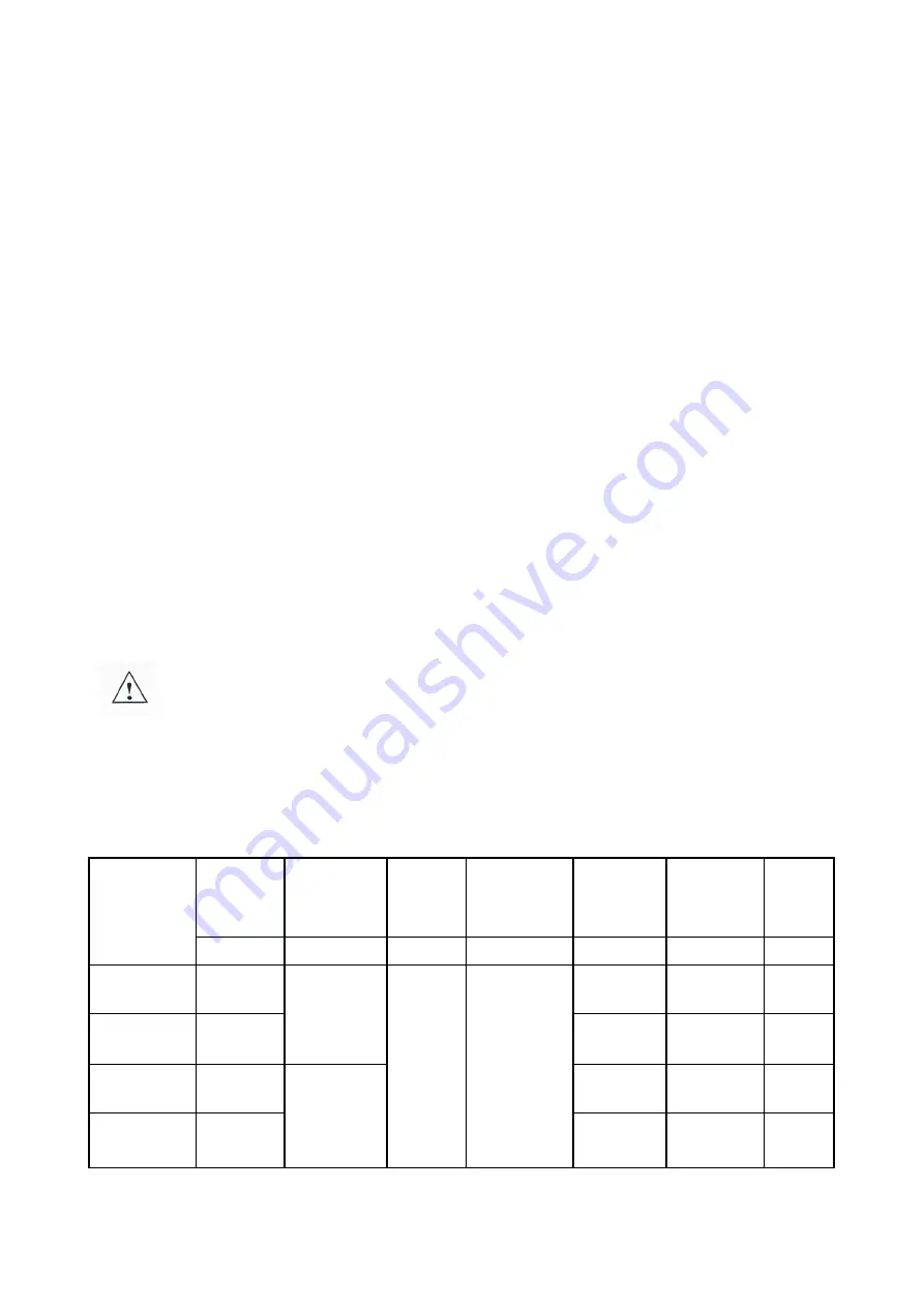 Mandam ORKAN VARIO 3+ Instruction Manual Download Page 28