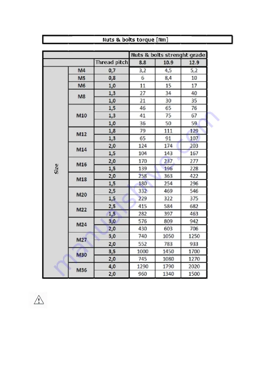 Mandam SAL DISC HARROW Operation Manual Download Page 23