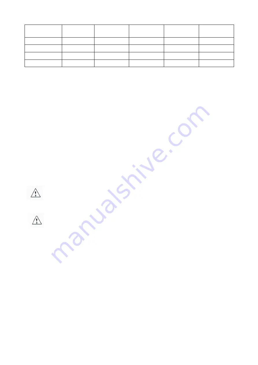 Mandam SPEC HD 2,5 Operation Manual Download Page 8