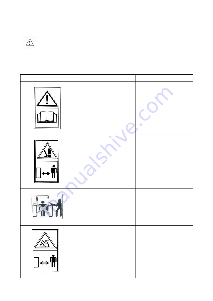 Mandam TOP 2.5 Operation Manual Download Page 5