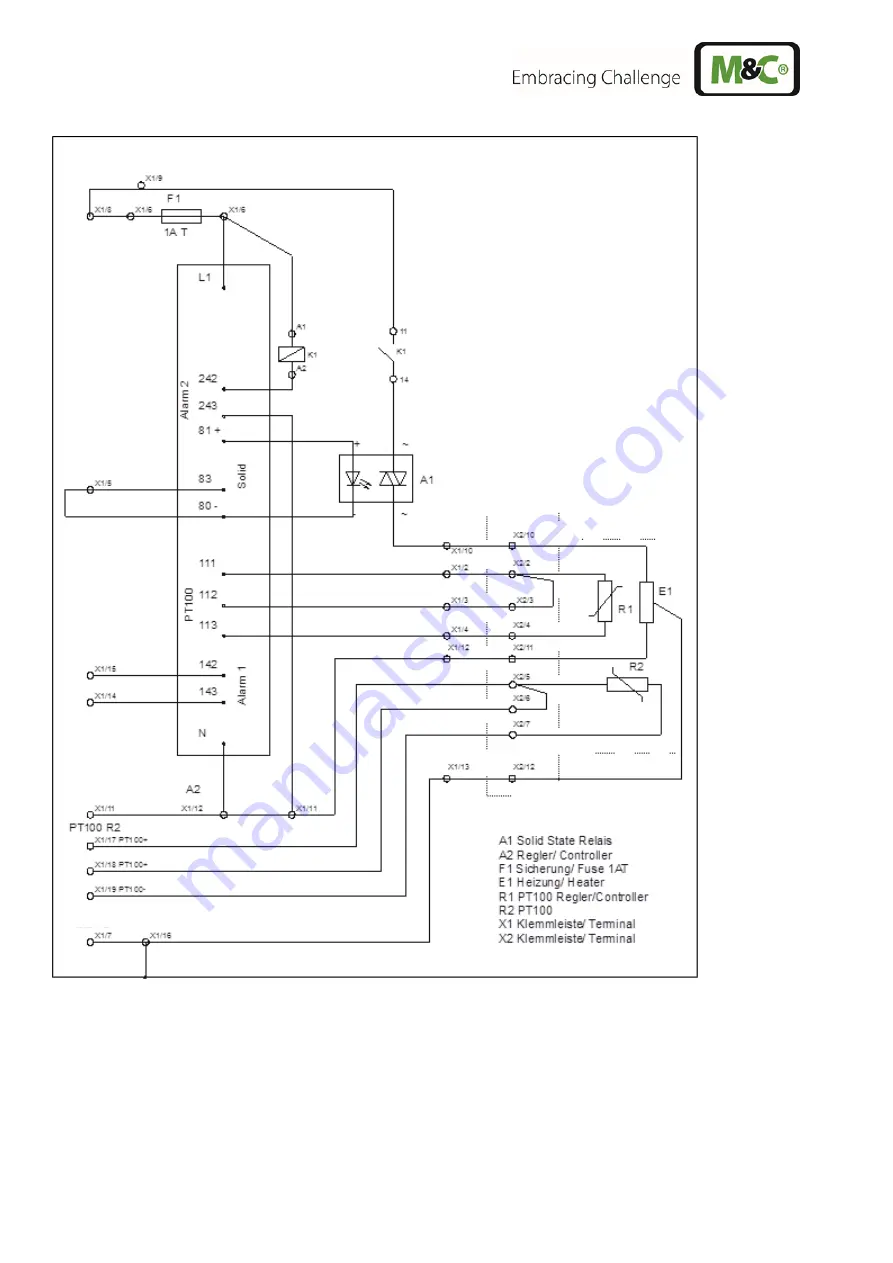 M&C HEX5.0-1.08 Instruction Manual Download Page 22