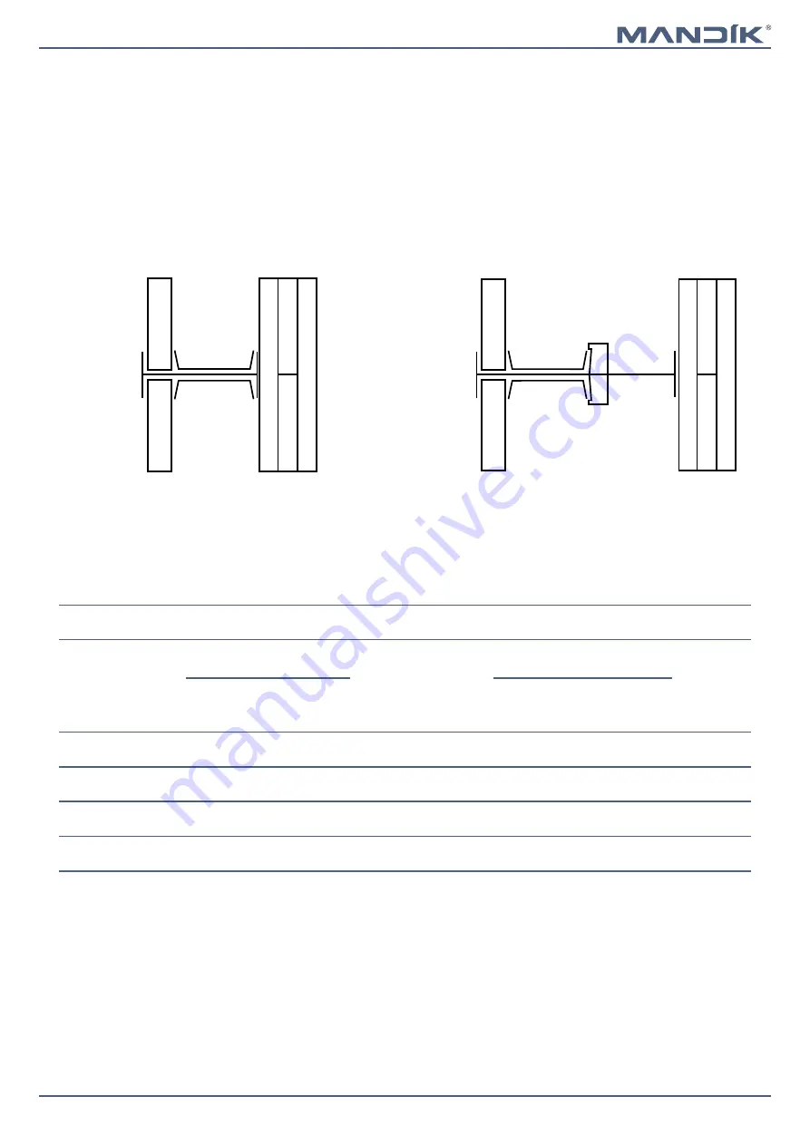 Mandik FDMQ 120 Technical Documentation Manual Download Page 43