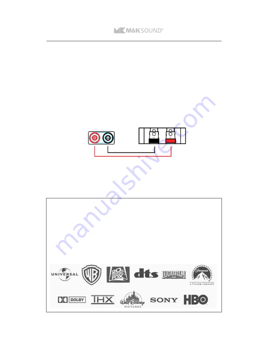 M&K Sound IW950 Скачать руководство пользователя страница 7