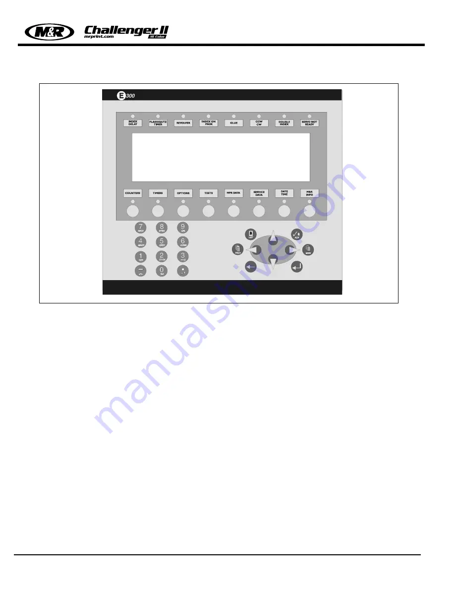 M&R CHALLENGER II Series Manual Download Page 50