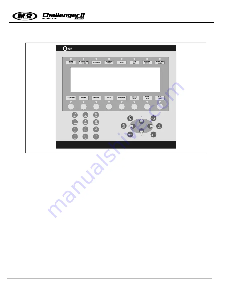 M&R CHALLENGER II Series Manual Download Page 56