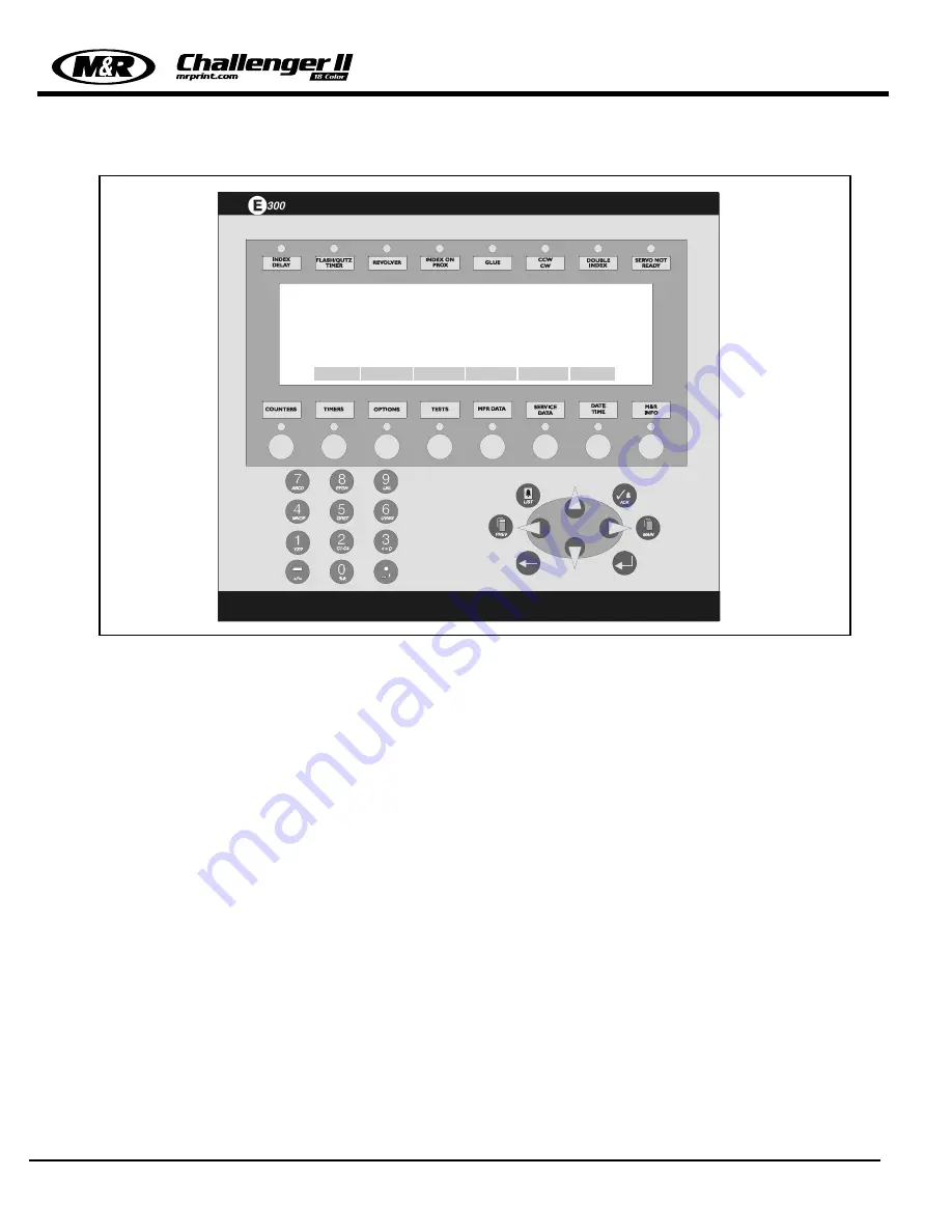 M&R CHALLENGER II Series Manual Download Page 62