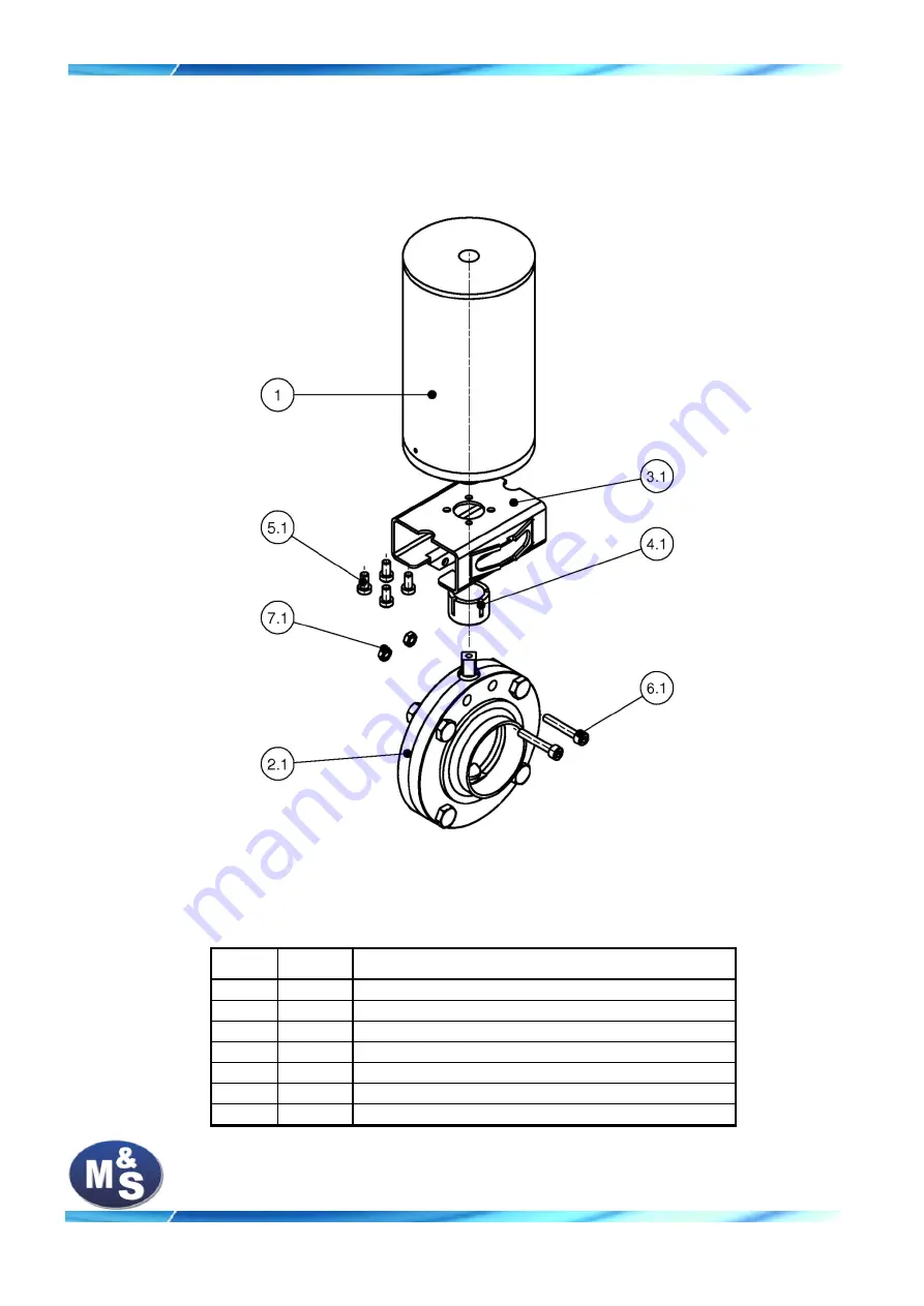 M&S Armaturen PAMS NC/NO Series Operation Manual Download Page 5