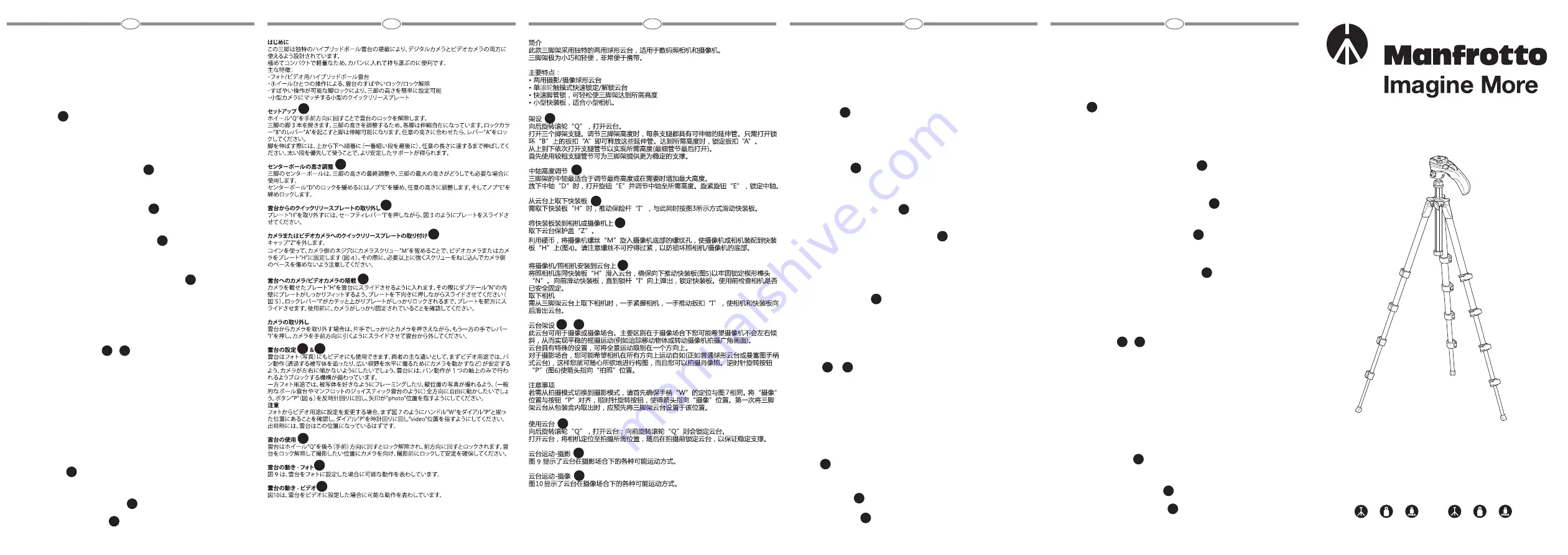 Manfrotto MKC3-H01 Instructions Download Page 1