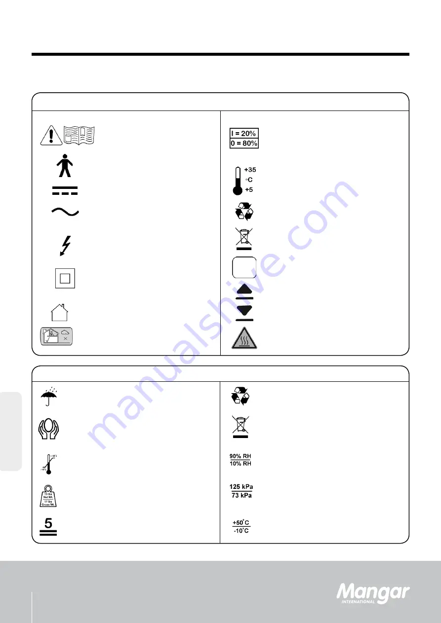 Mangar International Freedom Airflo Mk3 User Instructions And Warranty Download Page 40