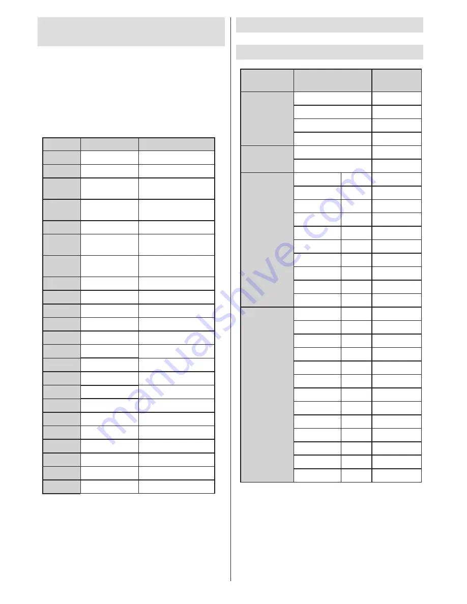 Manhattan MT19LED12DVX Operating Instructions Manual Download Page 38