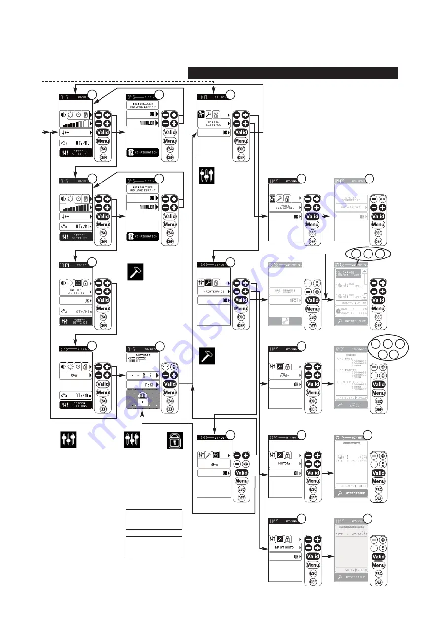 Manitou 200 ATJ Operator'S Manual Download Page 65