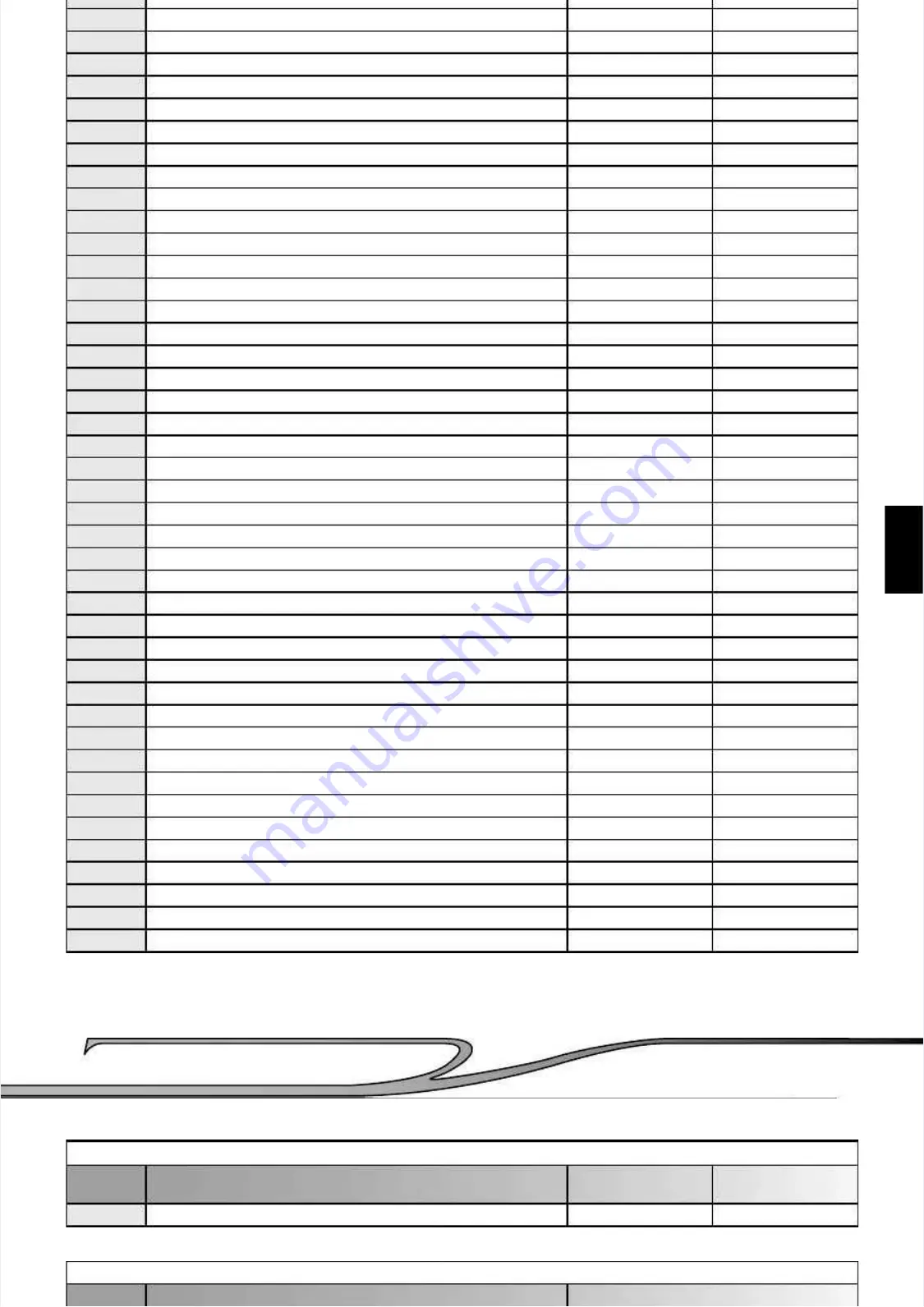 Manitou MLT625-75 H S1-E3 Operator'S Manual Download Page 155