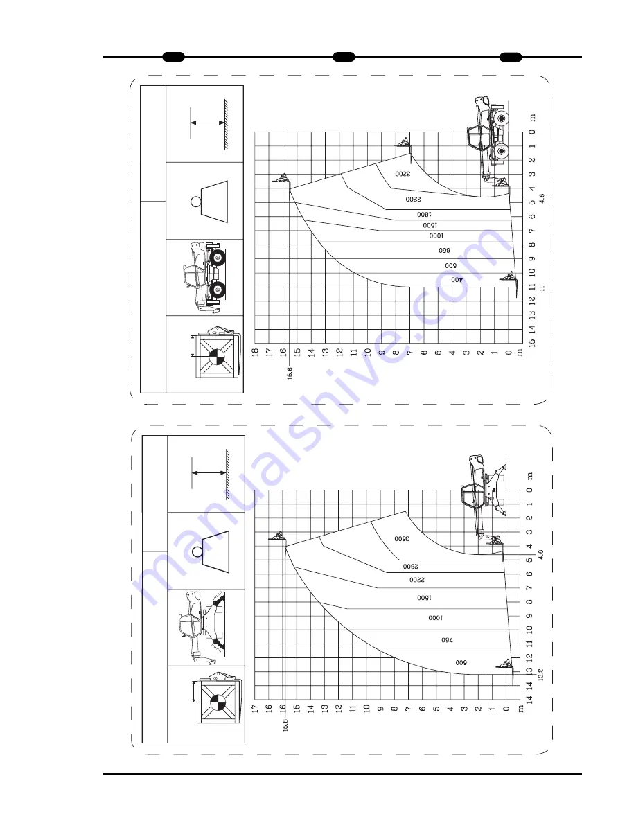 Manitou MRT 1432 Operator'S Manual Download Page 79