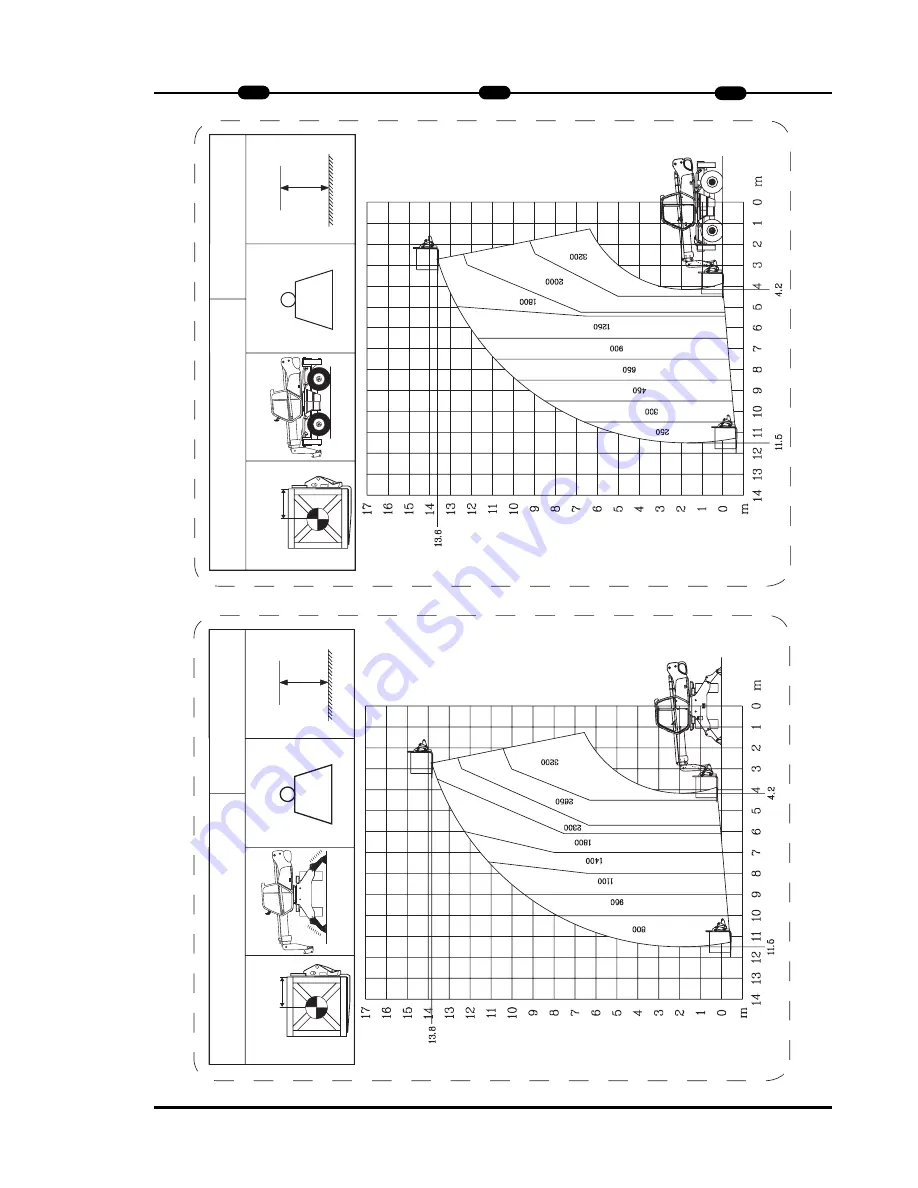 Manitou MRT 1432 Operator'S Manual Download Page 235