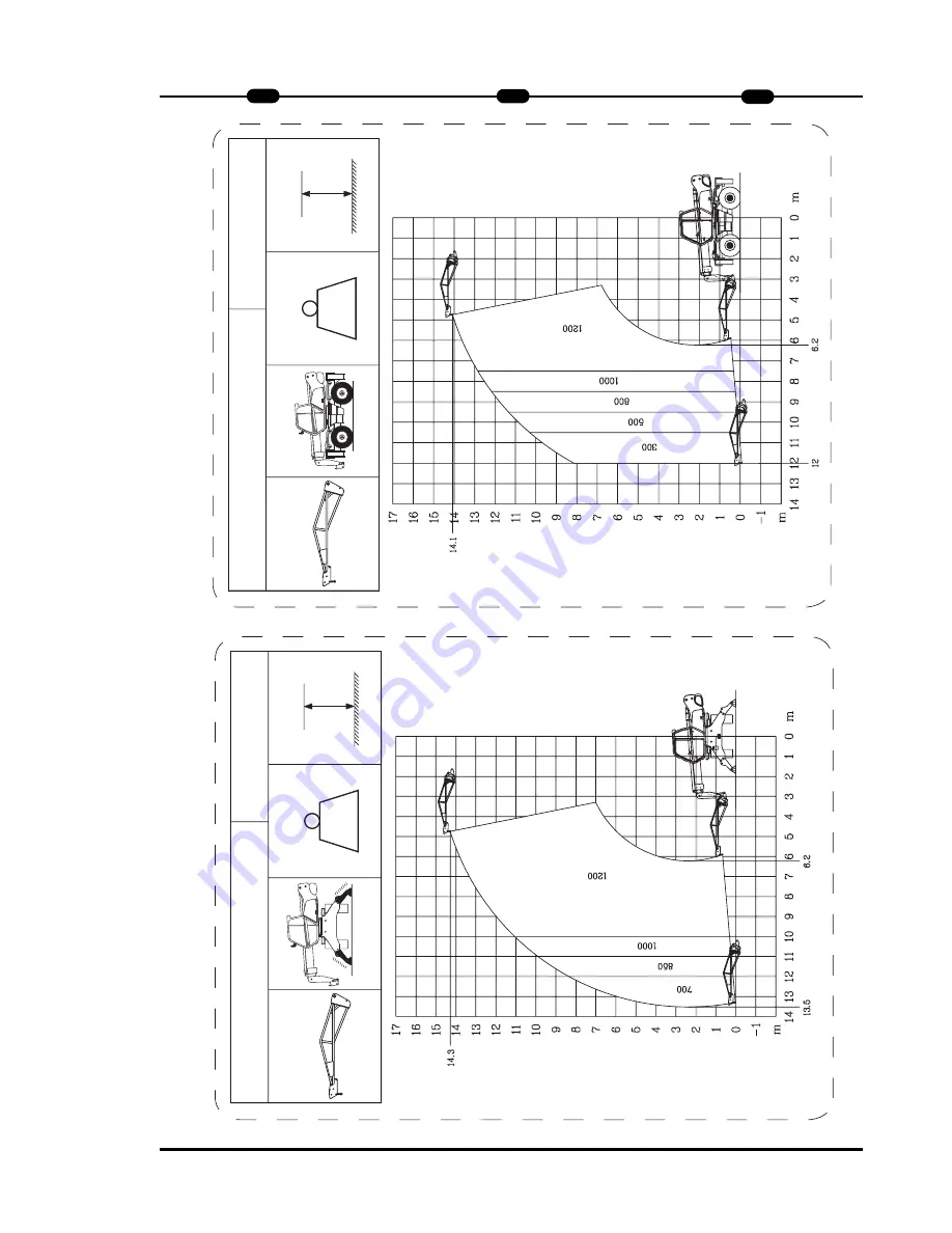 Manitou MRT 1432 Operator'S Manual Download Page 257