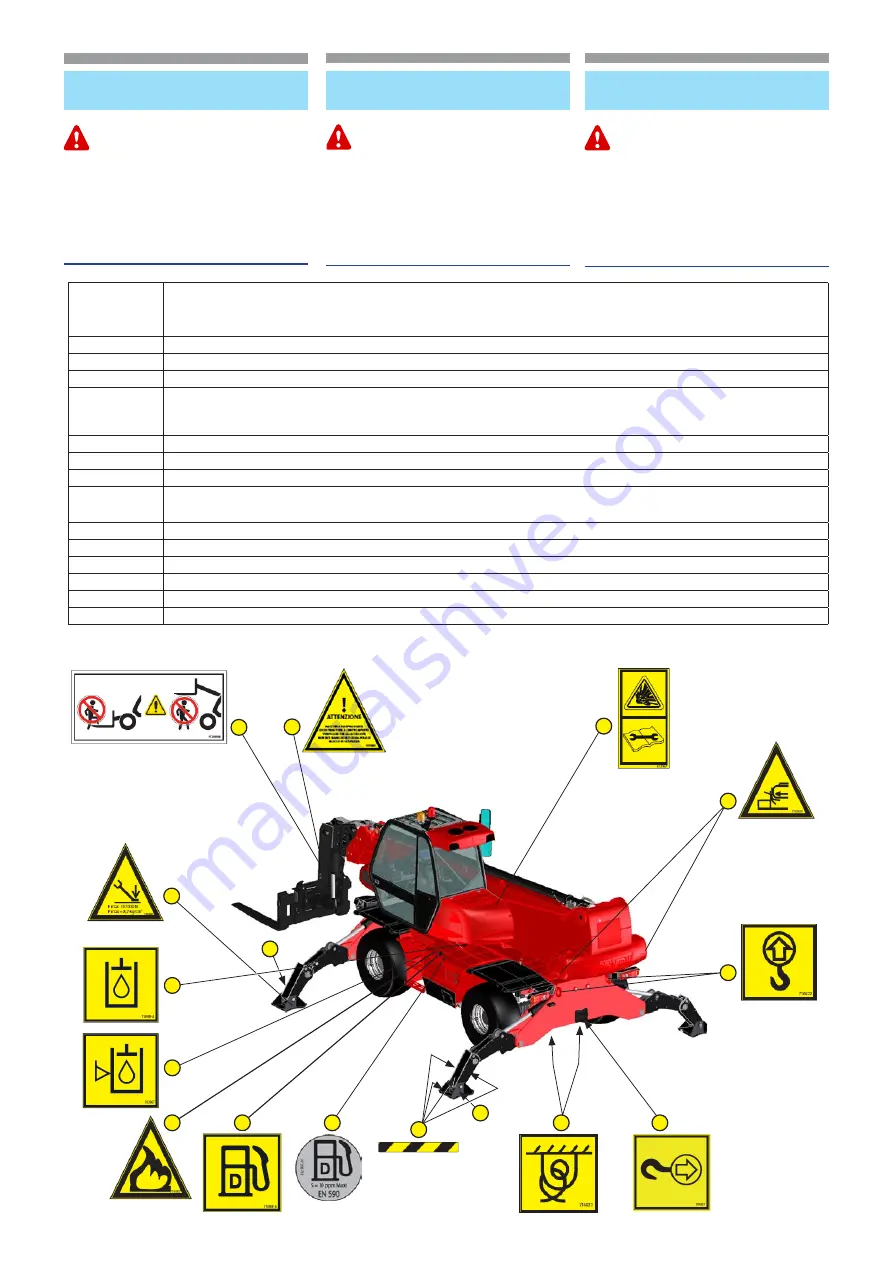 Manitou MRT EASY 55P 360 ST4 S2 Скачать руководство пользователя страница 55