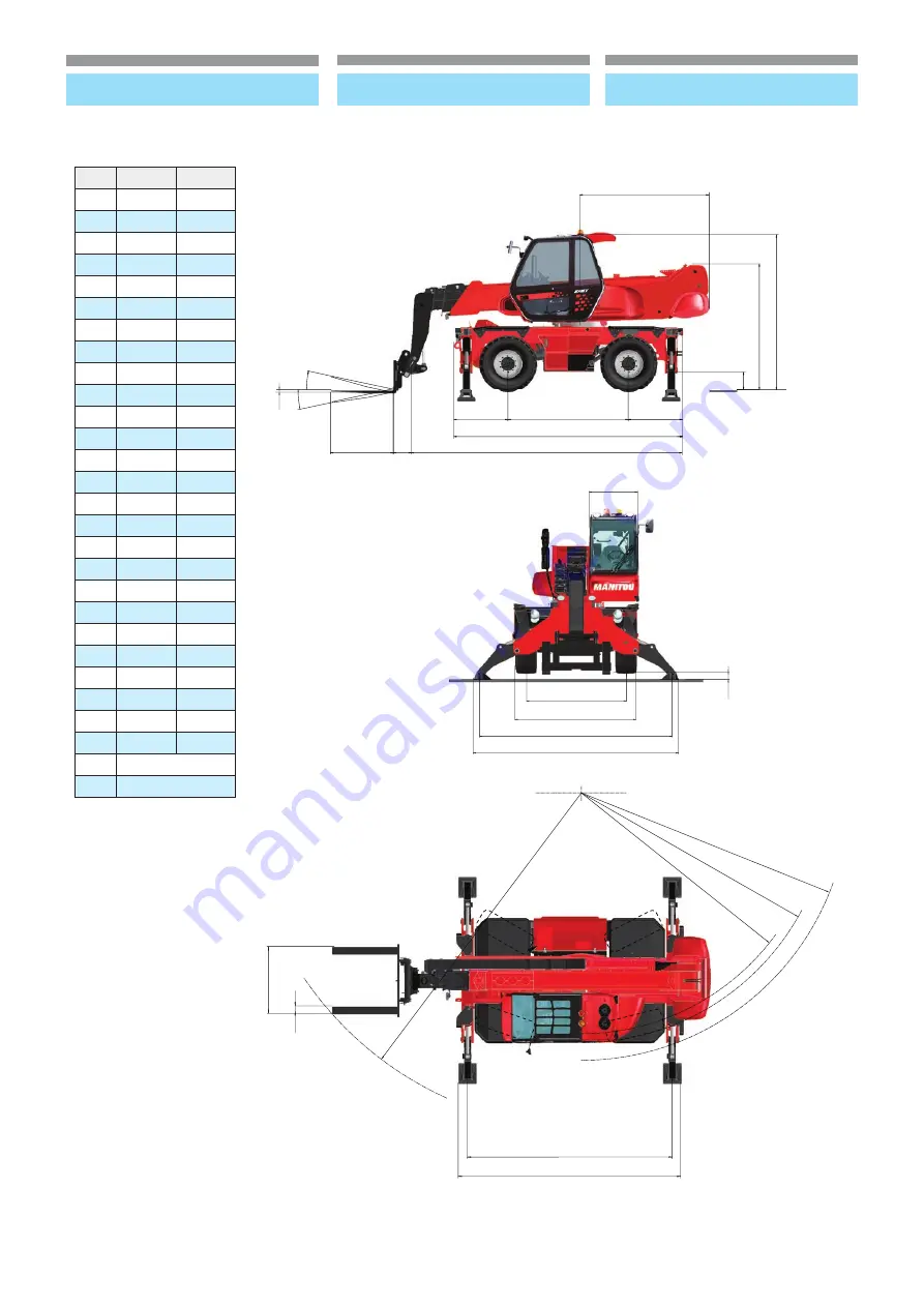 Manitou MRT EASY 55P 360 ST4 S2 Скачать руководство пользователя страница 91