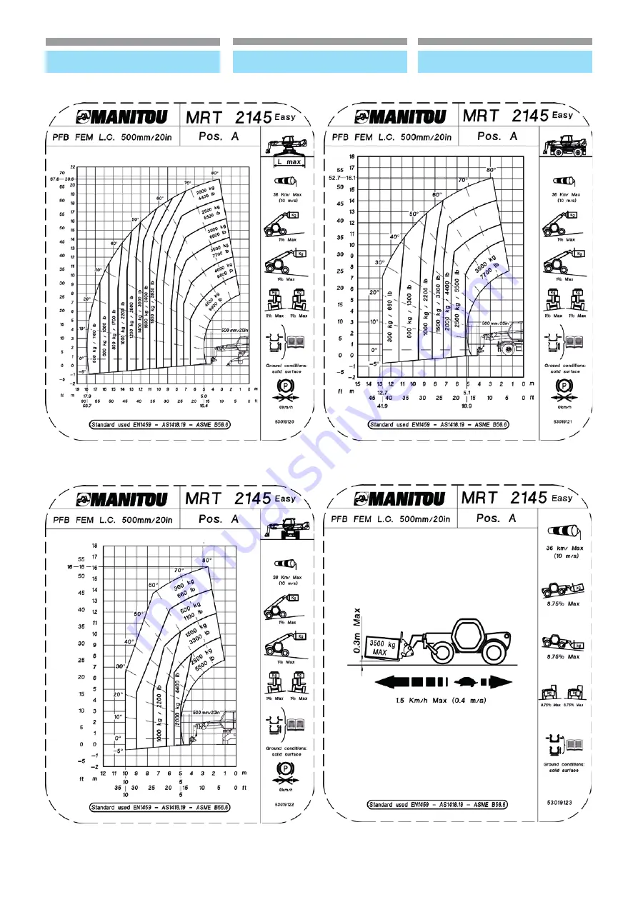 Manitou MRT EASY 55P 360 ST4 S2 Скачать руководство пользователя страница 94