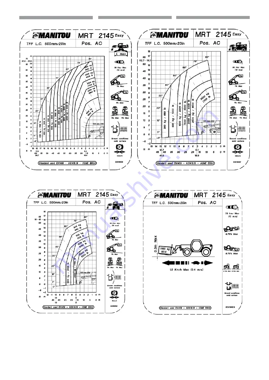 Manitou MRT EASY 55P 360 ST4 S2 Скачать руководство пользователя страница 95