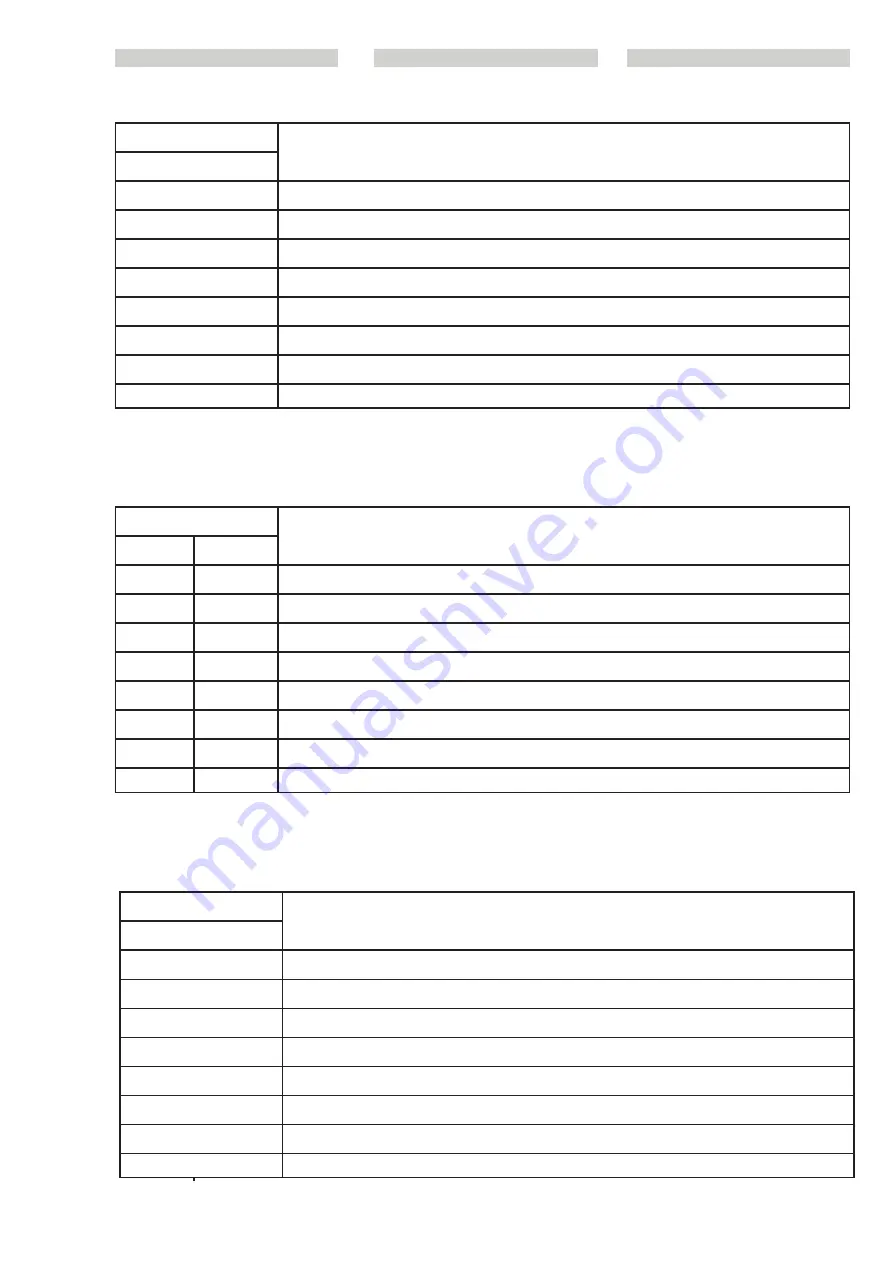 Manitou MRT EASY 55P 360 ST4 S2 Operator'S Manual Download Page 281