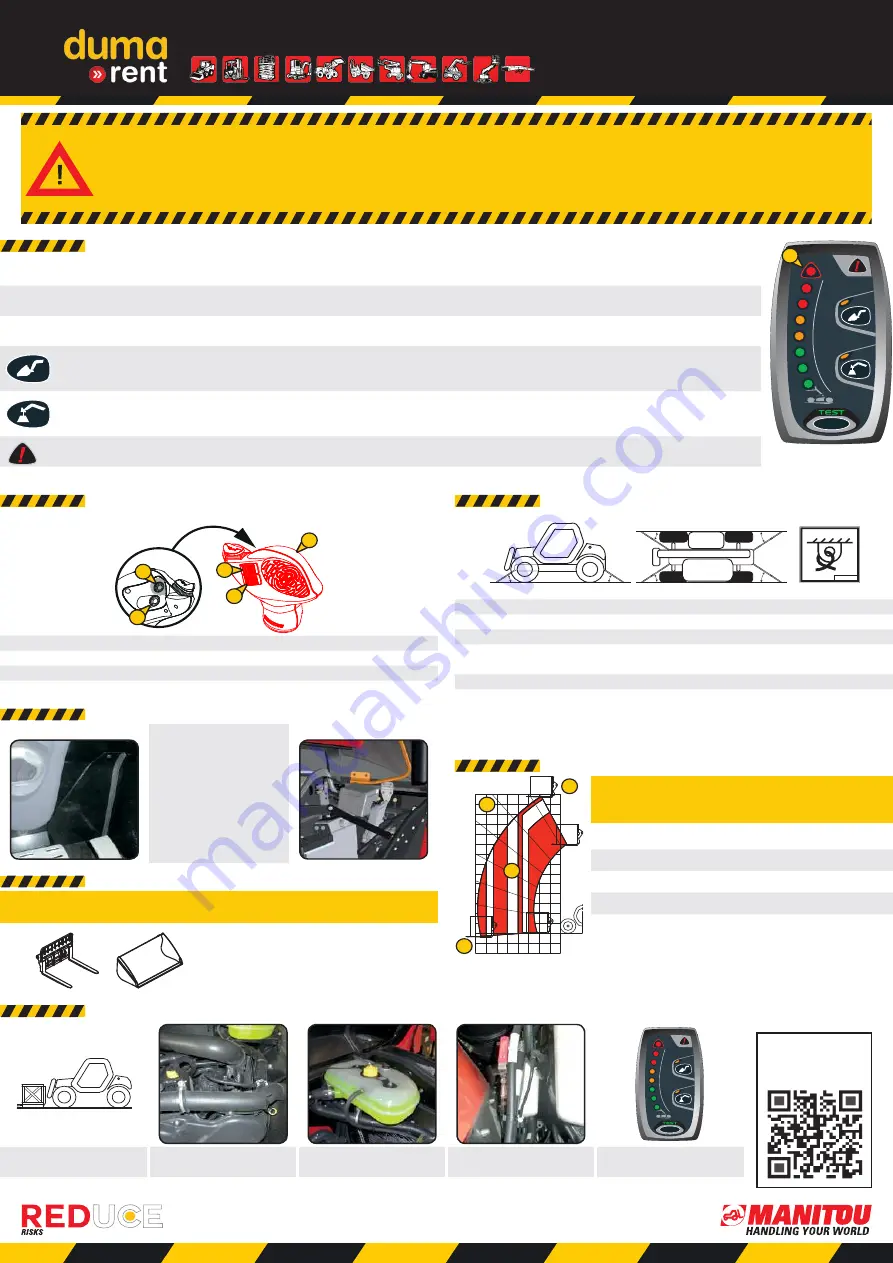 Manitou MT 733 EASY 75D ST5 S1 Basic Instruction Sheet Download Page 2