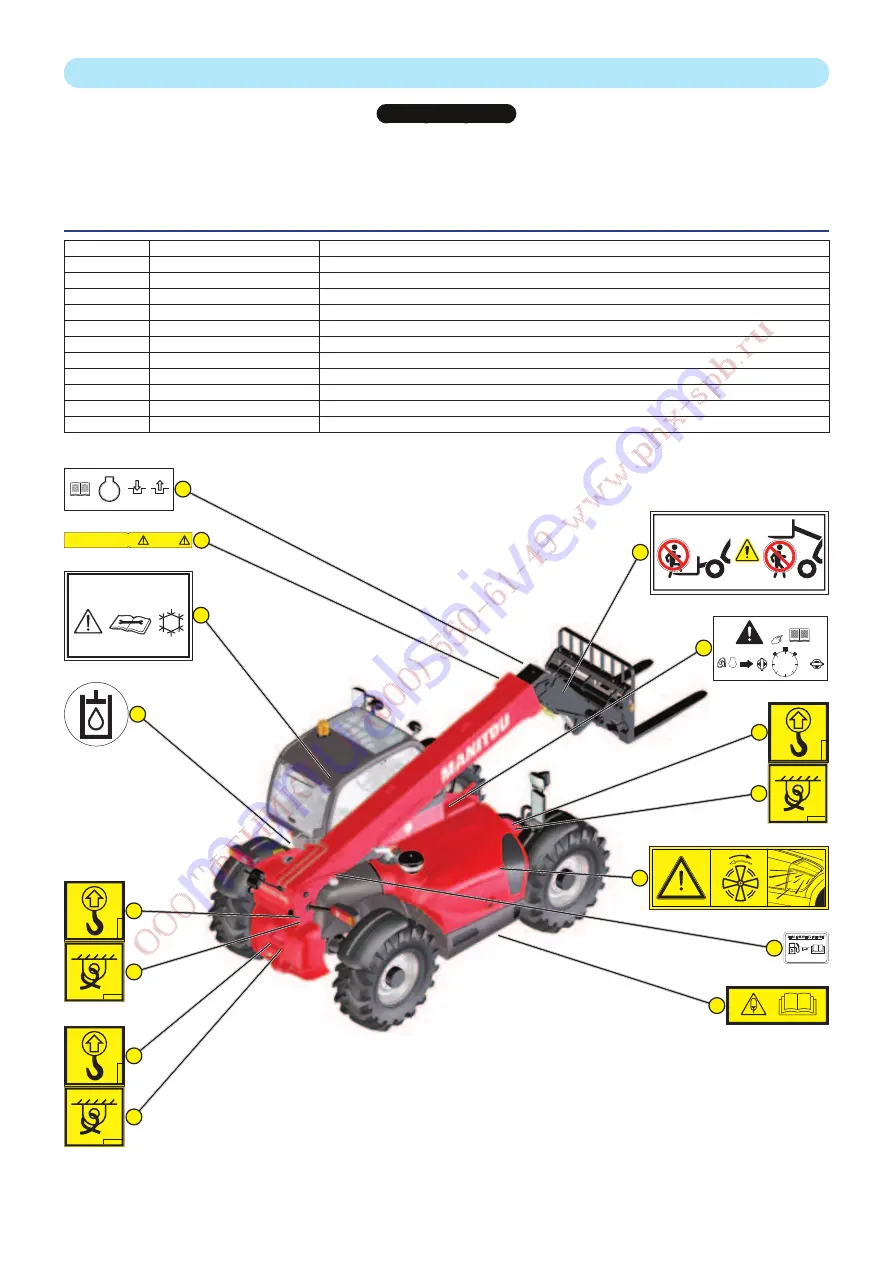 Manitou MT732ST38 Operating And Safety Instructions Manual Download Page 37