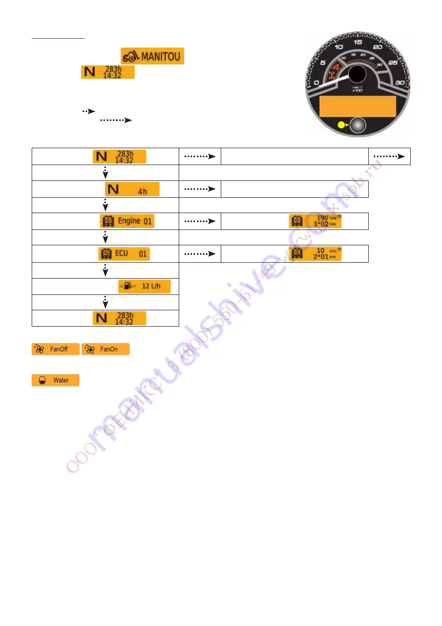 Manitou MT732ST38 Operating And Safety Instructions Manual Download Page 67