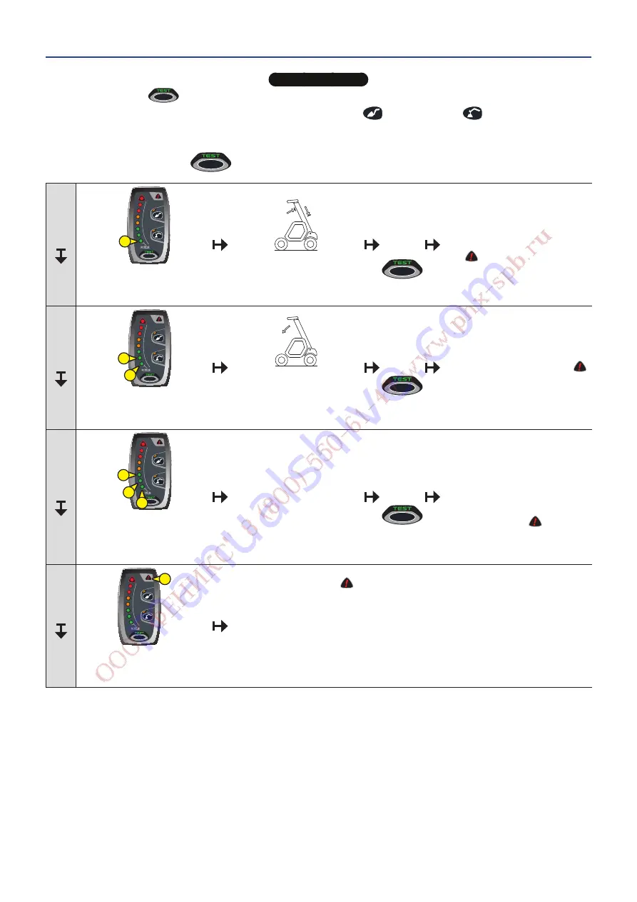 Manitou MT732ST38 Operating And Safety Instructions Manual Download Page 103