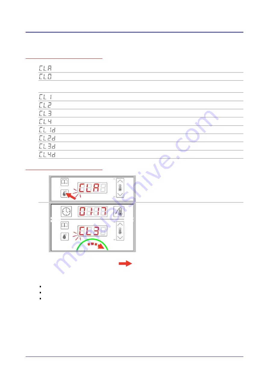 Manitowoc Convotherm 4 easyDial Скачать руководство пользователя страница 47