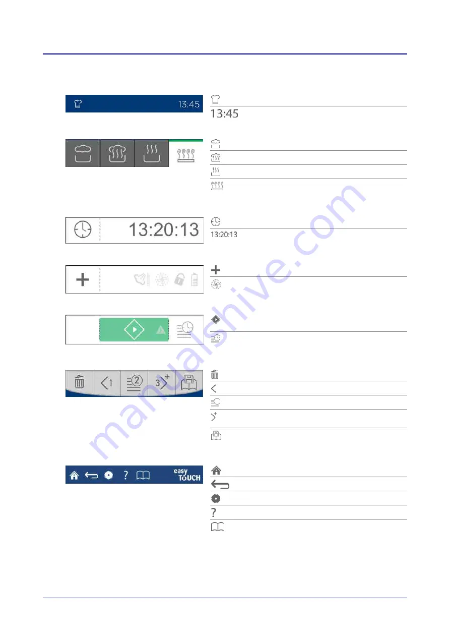 Manitowoc Convotherm 4 easyTouch Operating Instructions Manual Download Page 22