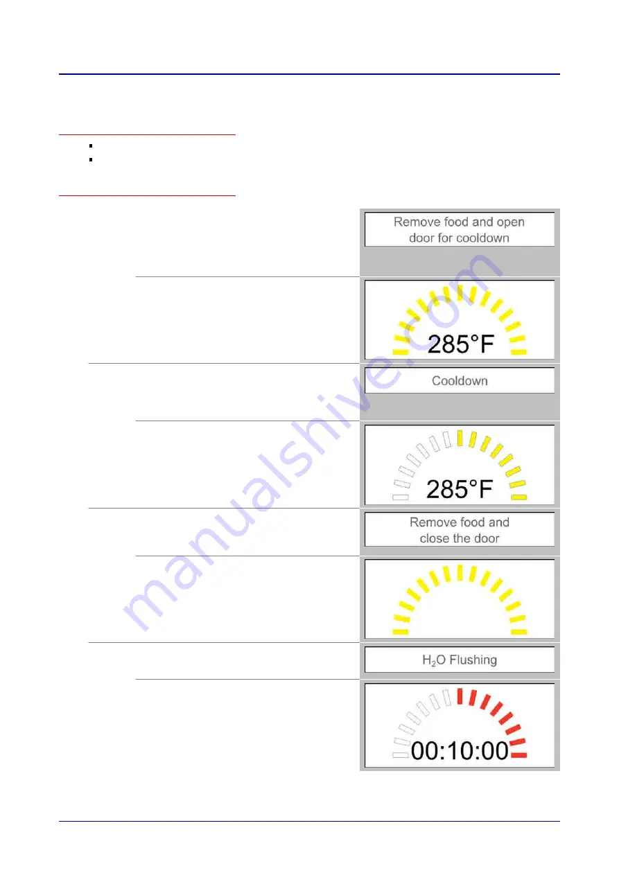 Manitowoc Convotherm 4 easyTouch Operating Instructions Manual Download Page 67