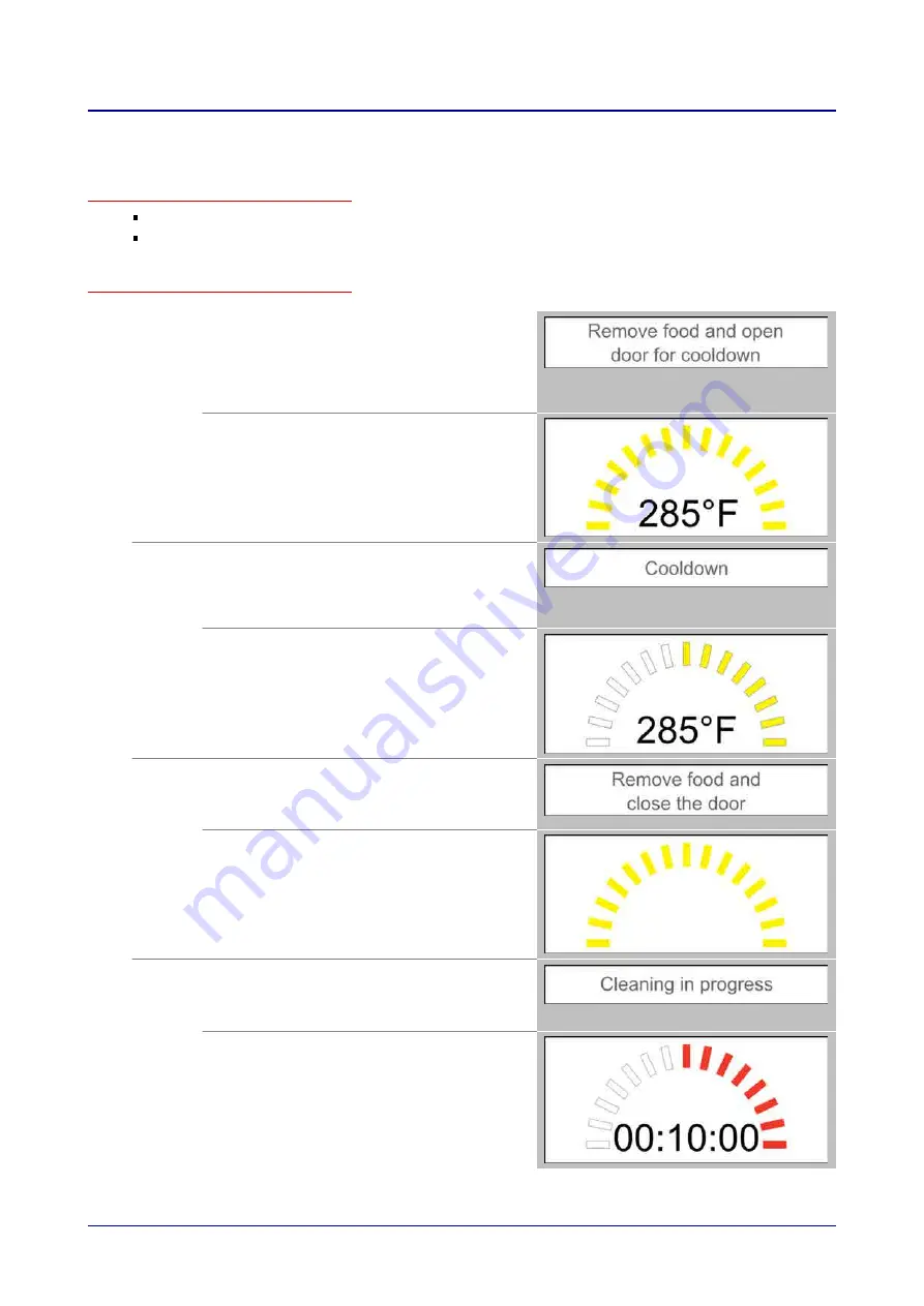 Manitowoc Convotherm 4 easyTouch Operating Instructions Manual Download Page 76