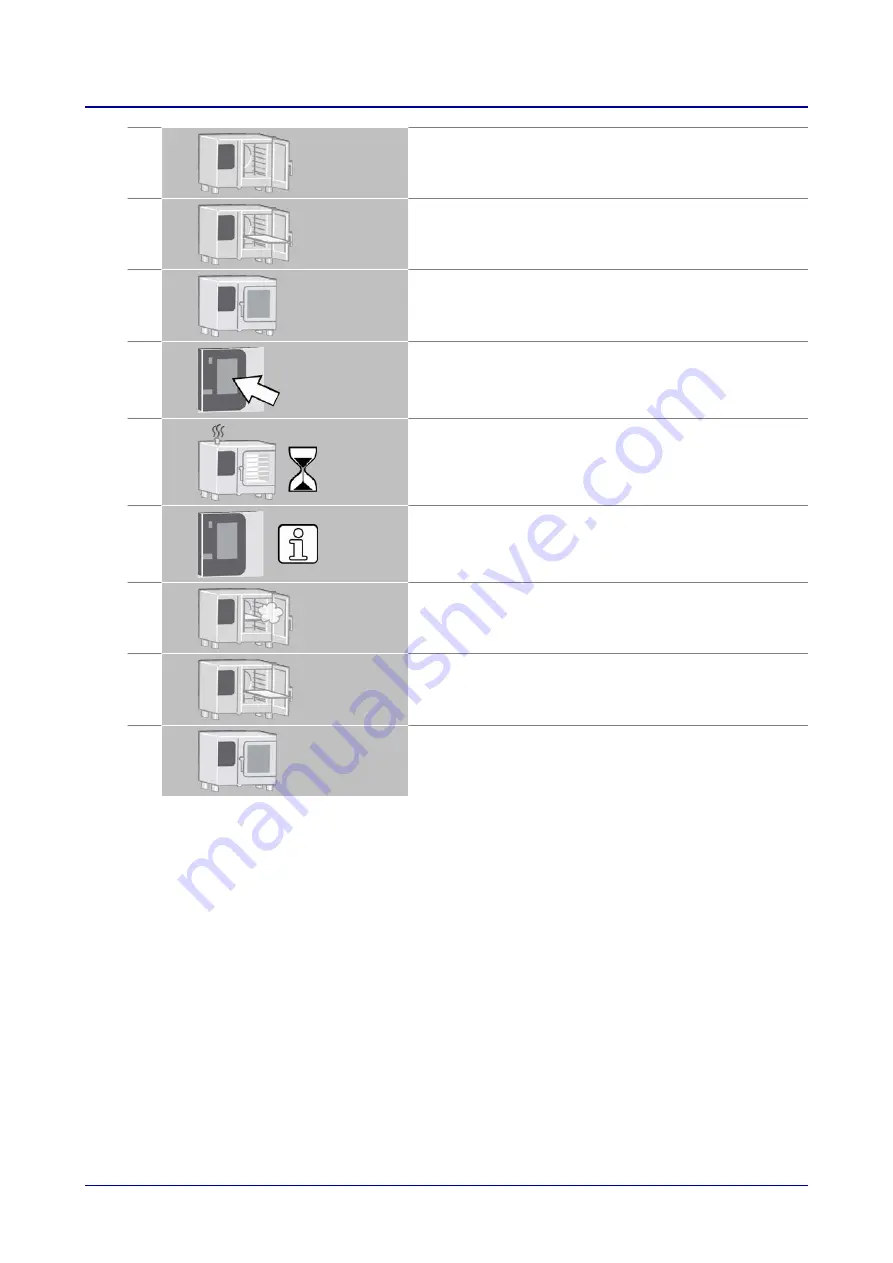 Manitowoc convotherm 4 User Manual Download Page 52