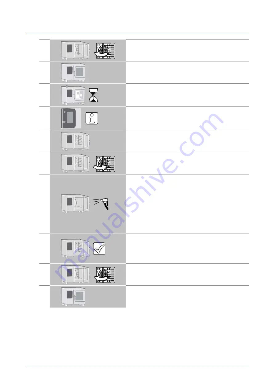 Manitowoc convotherm 4 User Manual Download Page 103