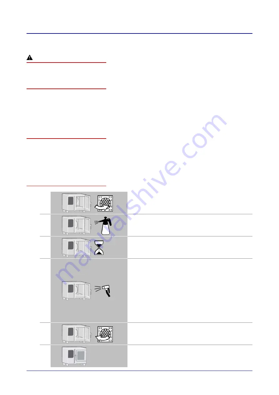 Manitowoc convotherm 4 User Manual Download Page 111