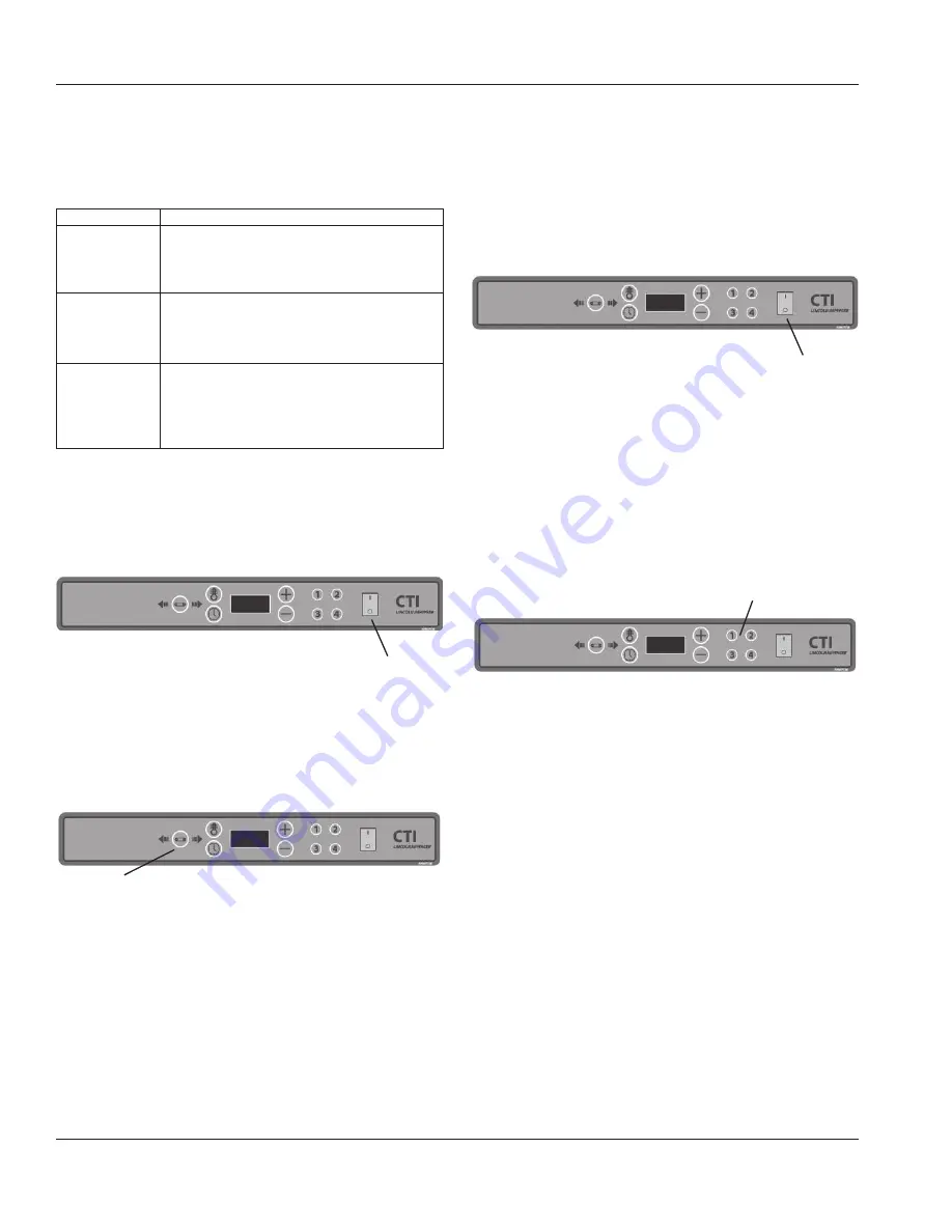 Manitowoc Lincoln 2500 Series Installation, Operation And Maintenance Manual Download Page 14