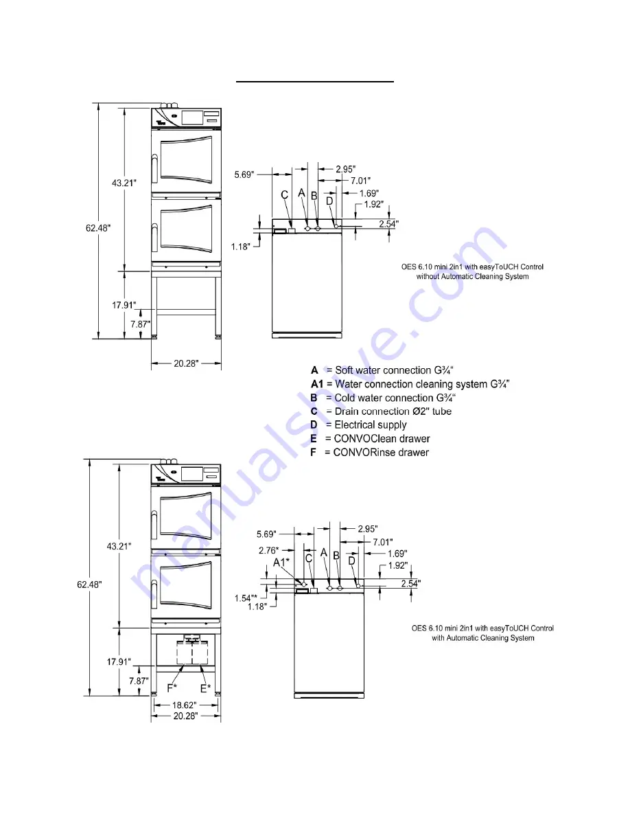 Manitowoc MINI series Installation And Maintenance Instructions Manual Download Page 17