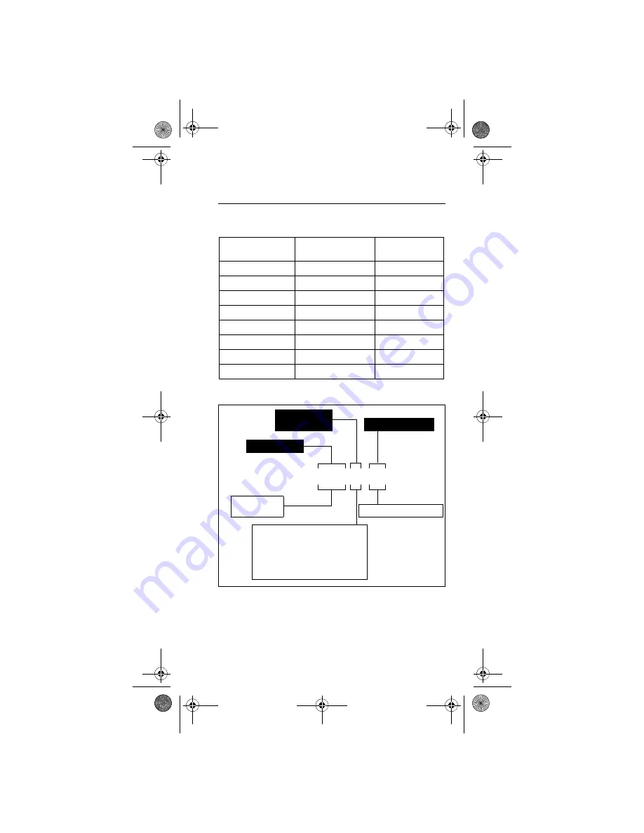 Manitowoc Multiplex Beermaster 175A04 Скачать руководство пользователя страница 9