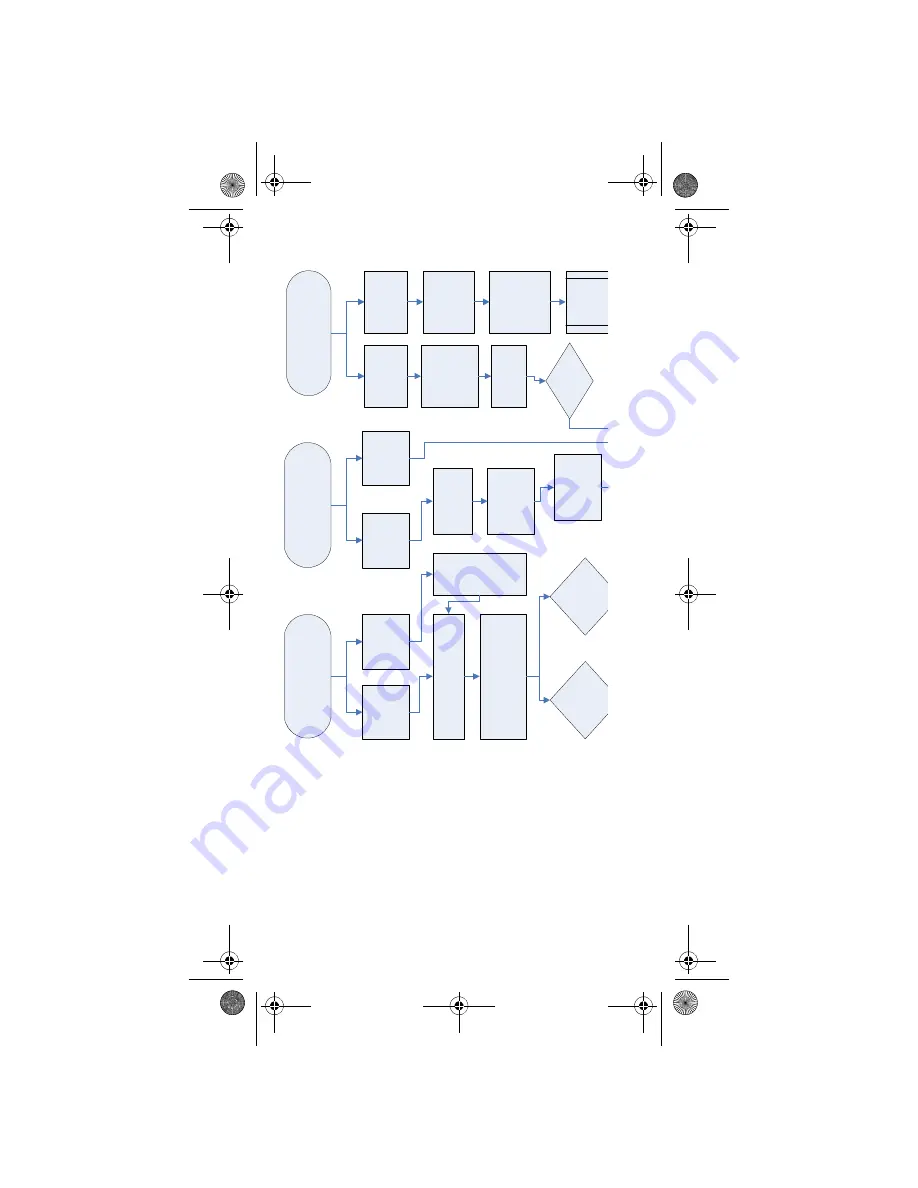 Manitowoc Multiplex Beermaster 175A04 Technician'S Handbook Download Page 134