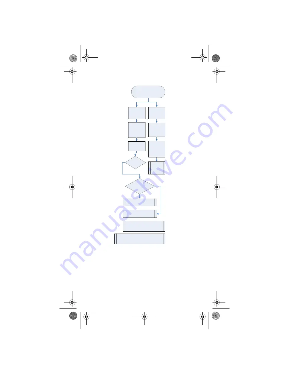 Manitowoc Multiplex Beermaster 175A04 Скачать руководство пользователя страница 144