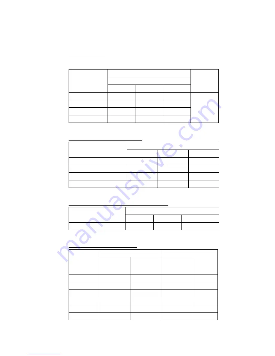 Manitowoc SD0302A Technician'S Handbook Download Page 221