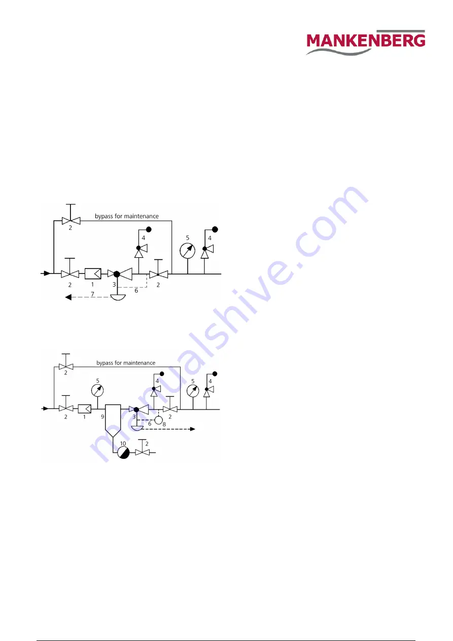 Mankenberg M XTRA RP 840 Operating Manual Download Page 20