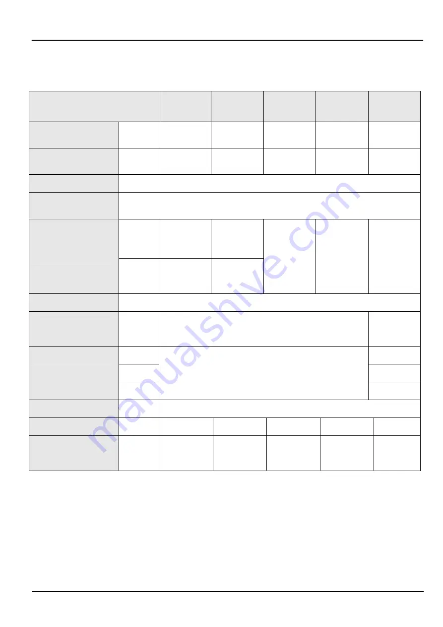 MANN+HUMMEL ProVent 100 Installation And Maintenance Manual Download Page 22