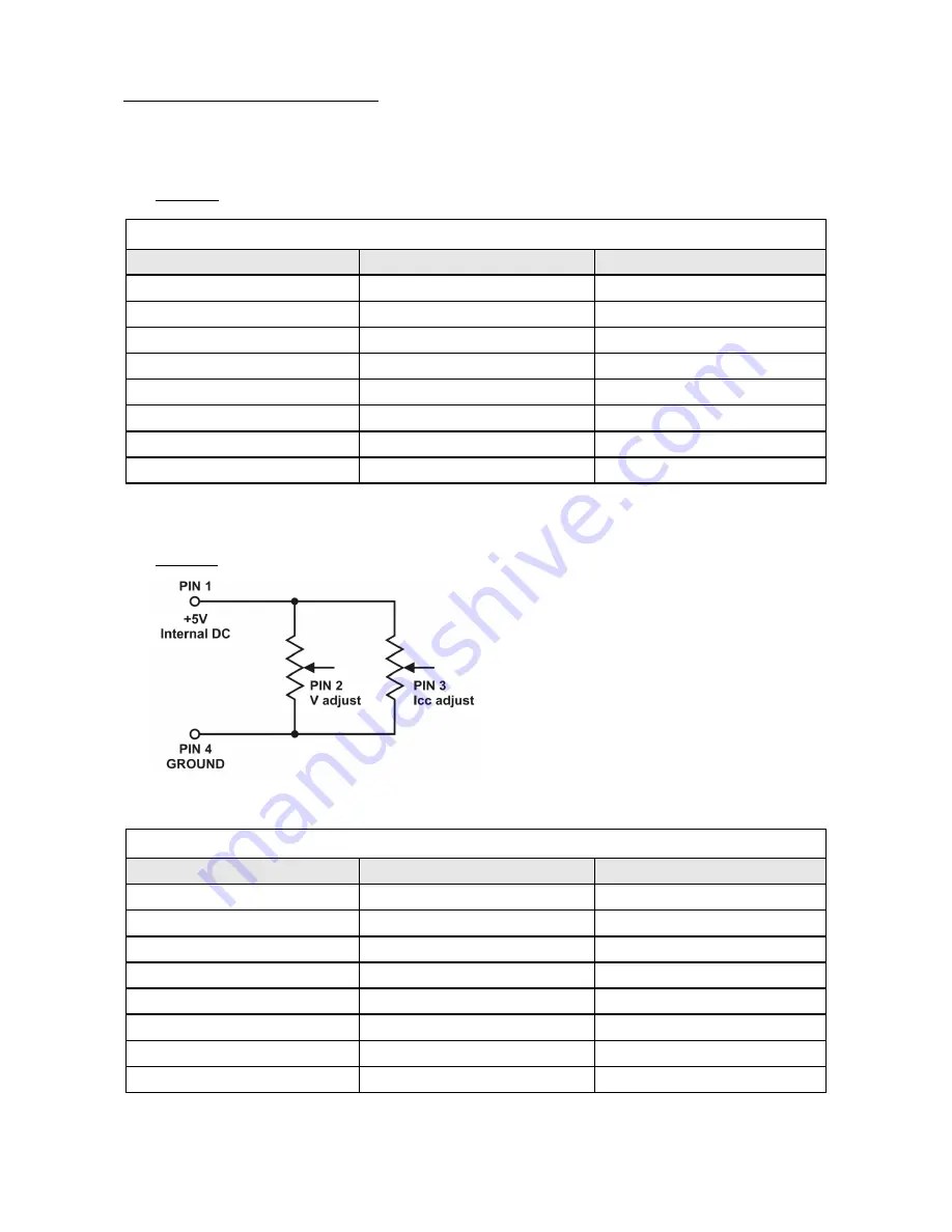 Manson Engineering Industrial HCS-3600 USB User Manual Download Page 6